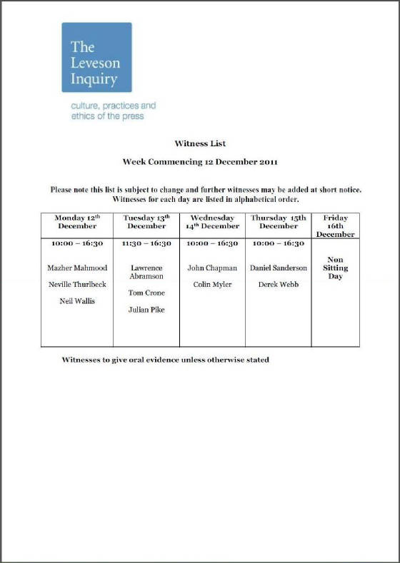 Witness List: Week Commencing 12 December 2011