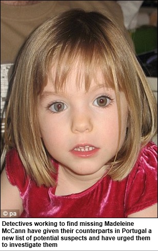 Detectives working to find missing Madeleine McCann have given their counterparts in Portugal a new list of potential suspects and have urged them to investigate them