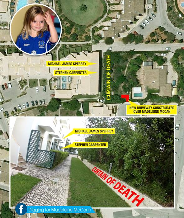 Digging for Madeleine McCann graphic