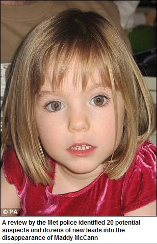 A review by the Met police identified 20 potential suspects and dozens of new leads into the disappearance of Maddy McCann