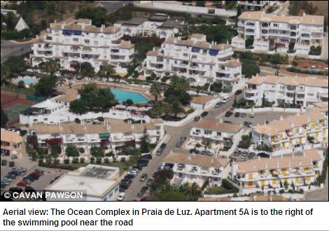 Aerial view: The Ocean Complex in Praia de Luz. Apartment 5A is to the right of the swimming pool near the road