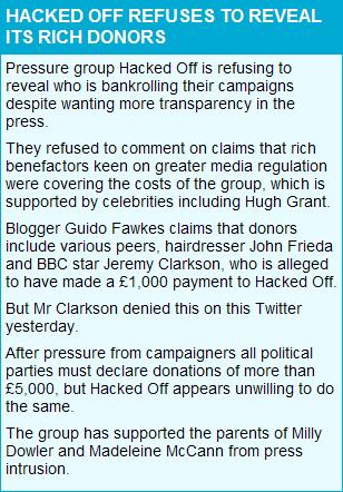 Hacked Off refuses to reveal its rich donors