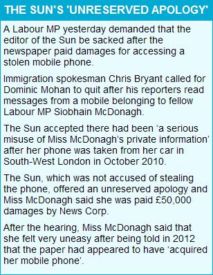 The Sun's 'unreserved apology'