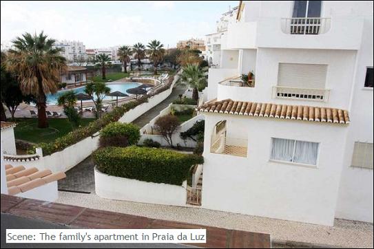 Scene: The family's apartment in Praia da Luz