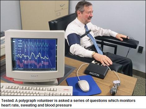 Tested: A polygraph volunteer is asked a series of questions which monitors heart rate, sweating and blood pressure