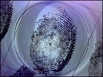 Magnifying glass and finger print.