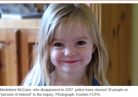 Madeleine McCann, who disappeared in 2007: police have classed 38 people as "persons of interest" to the inquiry. Photograph: Everton FC/PA