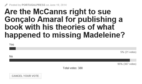 Poll: Are the McCanns right to sue Gonçalo Amaral for publishing a book with his theories of what happened to missing Madeleine?